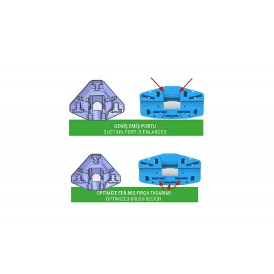 Kablosuz, Dikey Havuz Süpürgesi (Geniş Başlıklı, Güç Göstergeli)